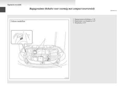 2008-2012 Mitsubishi Colt Owner's Manual | Dutch