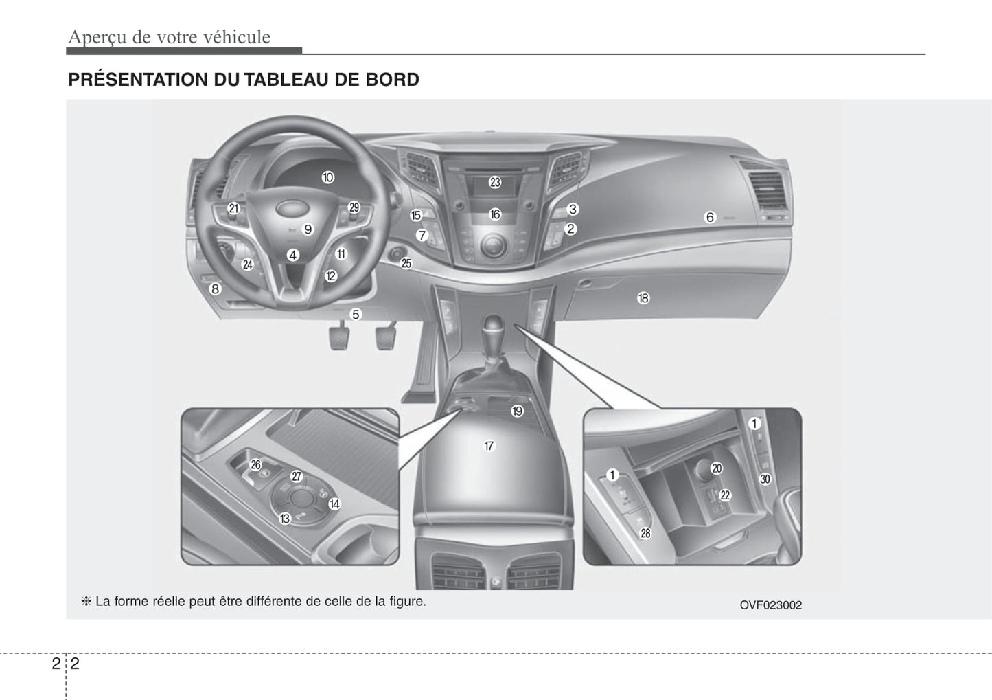 2011-2015 Hyundai i40 Manuel du propriétaire | Français