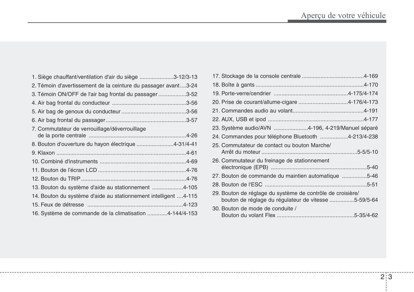 2014-2015 Hyundai i40 Owner's Manual | French