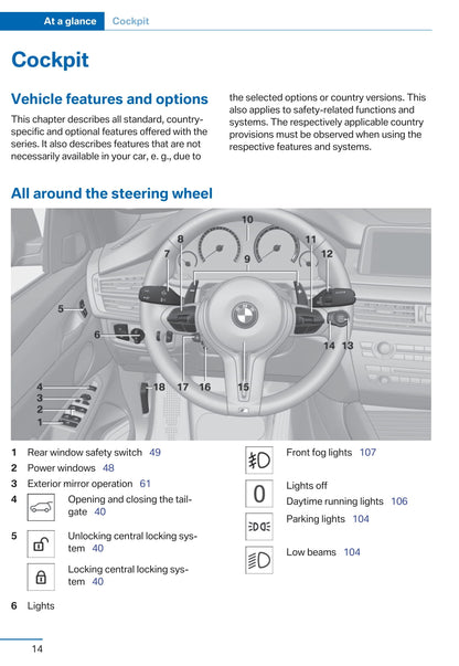 2015 BMW X5 M/X6 M Gebruikershandleiding | Engels
