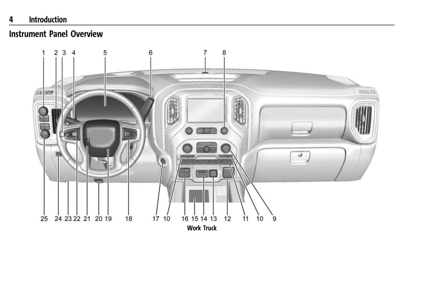 2022 GMC Sierra Manuel du propriétaire | Anglais