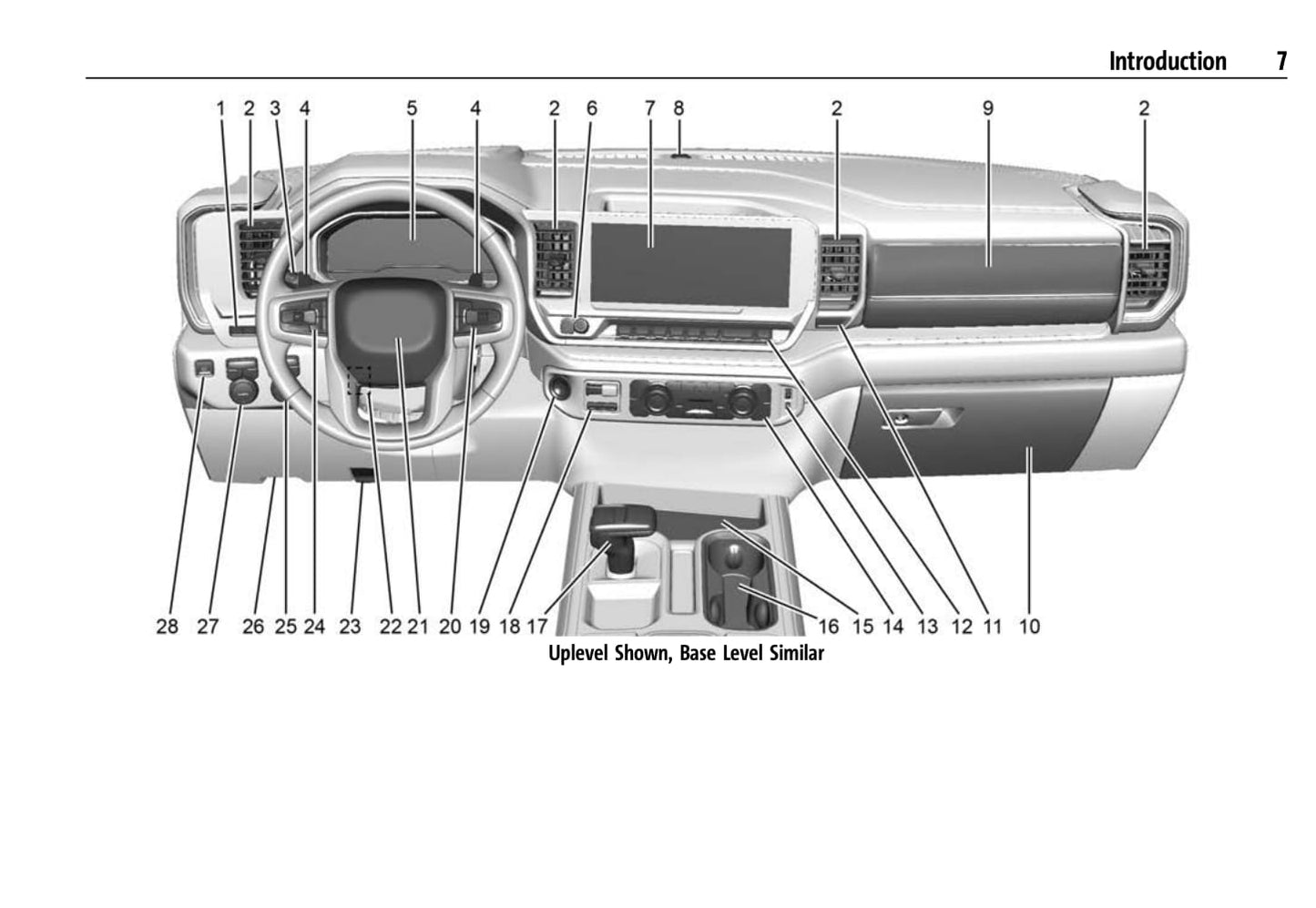 2022 GMC Sierra Manuel du propriétaire | Anglais