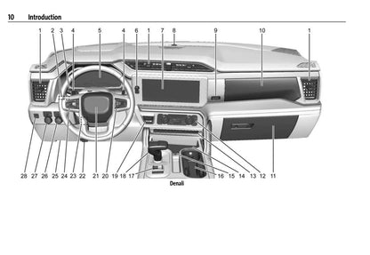 2022 GMC Sierra Owner's Manual | English