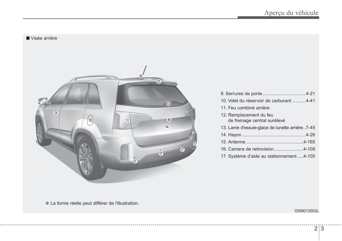 2014 Kia Sorento Gebruikershandleiding | Frans