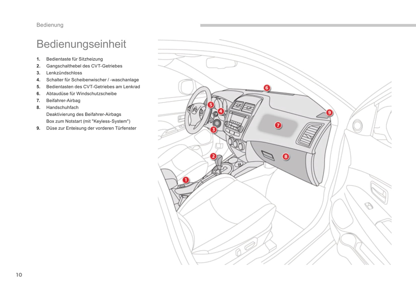2013-2014 Citroën C4 Aircross Owner's Manual | German