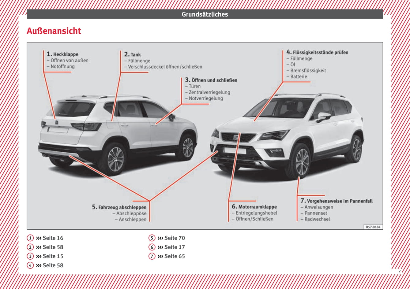 2017-2018 Seat Ateca Owner's Manual | German