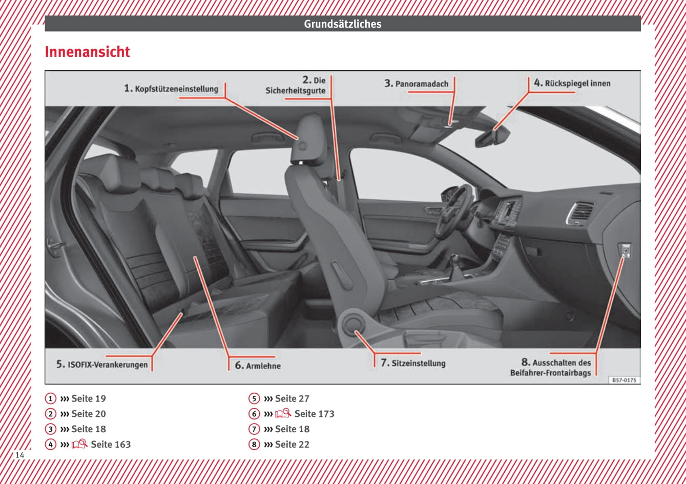 2017-2018 Seat Ateca Owner's Manual | German