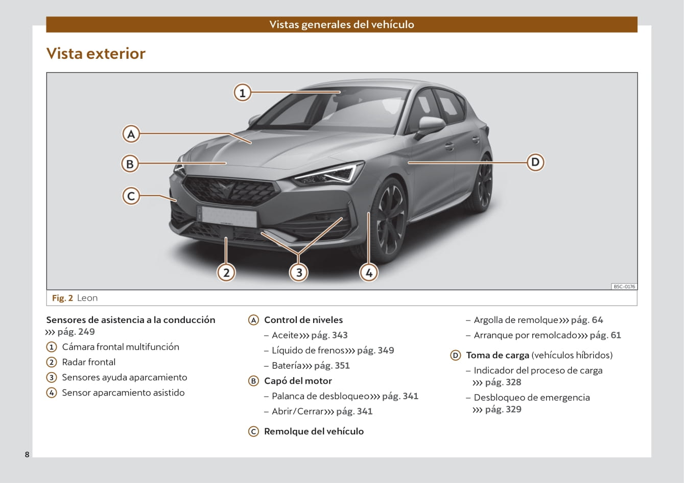 2021-2022 Cupra Leon Owner's Manual | Spanish