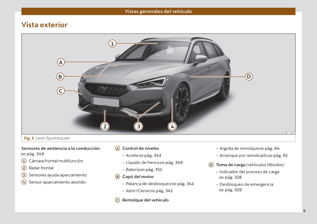 2021-2022 Cupra Leon Gebruikershandleiding | Spaans