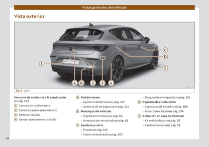 2021-2022 Cupra Leon Owner's Manual | Spanish