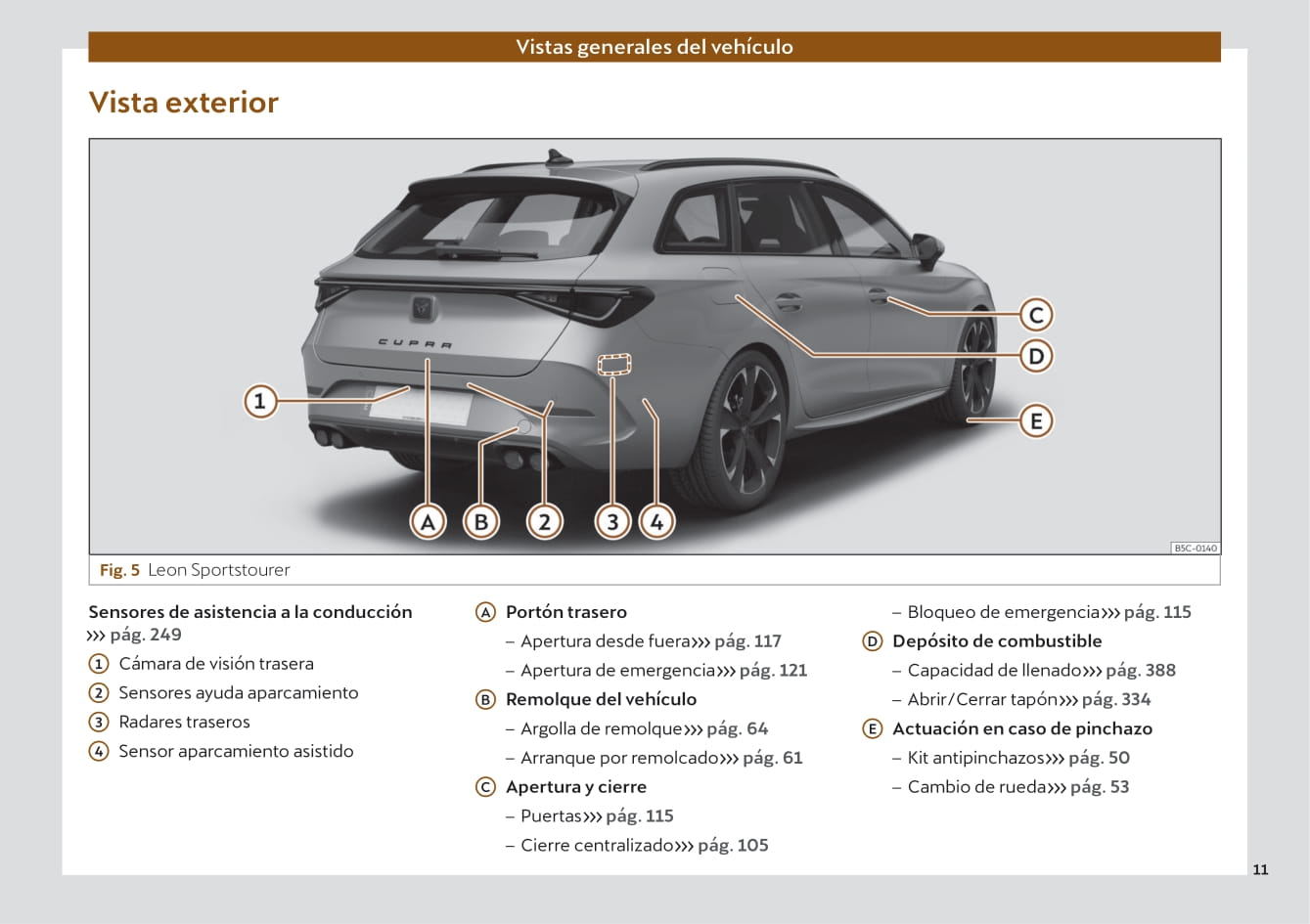 2020-2023 Cupra Leon Manuel du propriétaire | Espagnol