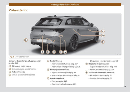 2021-2022 Cupra Leon Gebruikershandleiding | Spaans