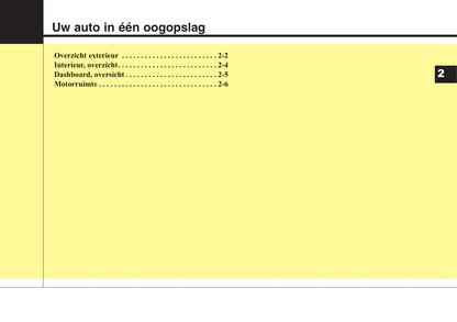 2019-2020 Kia Sportage Owner's Manual | Dutch