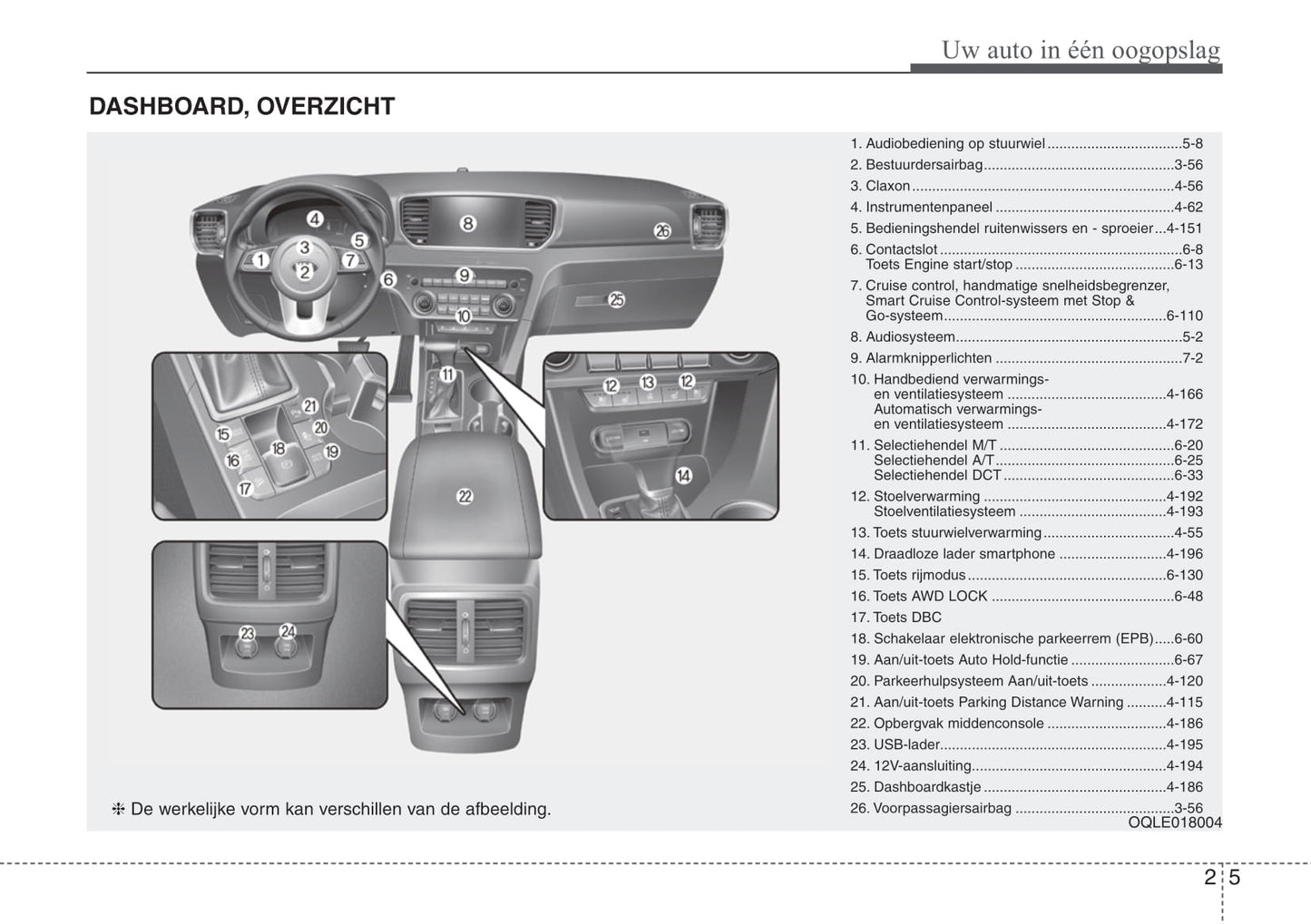 2019-2020 Kia Sportage Owner's Manual | Dutch