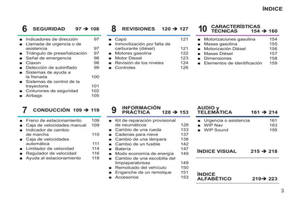 2014-2015 Peugeot 207 CC Owner's Manual | Spanish
