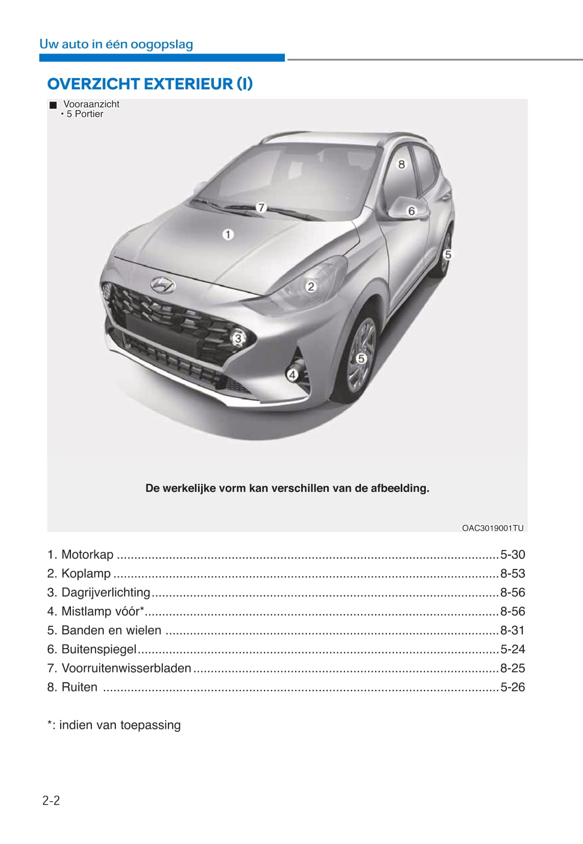 2020-2023 Hyundai i10 Manuel du propriétaire | Néerlandais