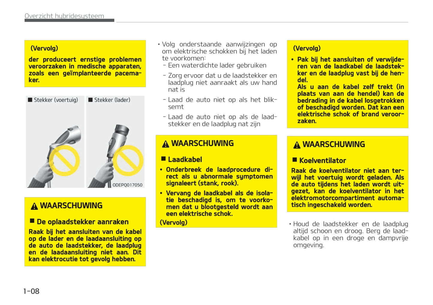 2019-2020 Kia Optima Hybrid Owner's Manual | Dutch