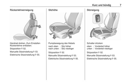 2020-2021 Opel Insignia/Insignia Grand Sport/Insignia Sports Tourer Owner's Manual | German