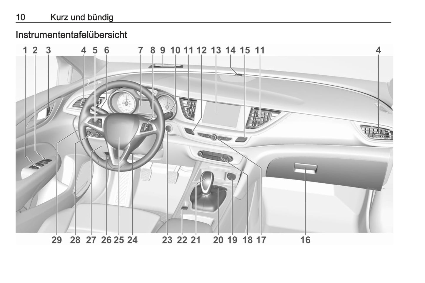 2020-2021 Opel Insignia Manuel du propriétaire | Allemand