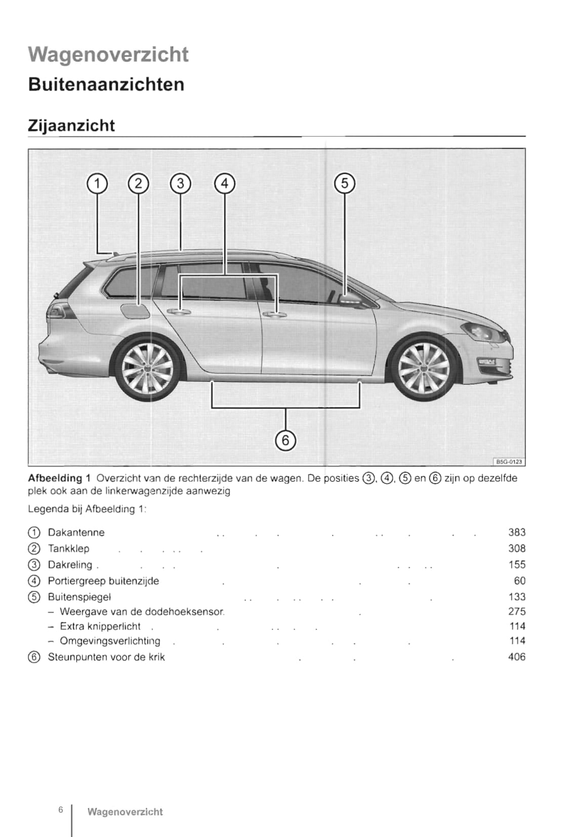 2013-2017 Volkswagen Golf Manuel du propriétaire | Néerlandais