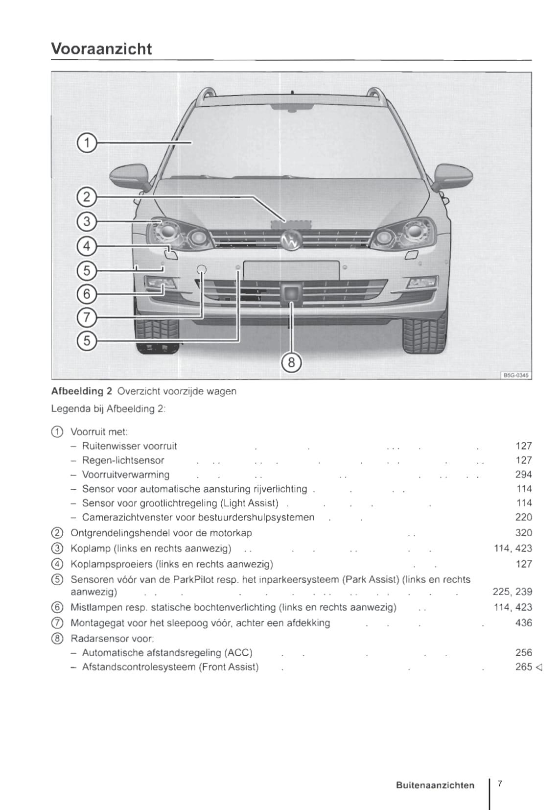 2013-2017 Volkswagen Golf Gebruikershandleiding | Nederlands