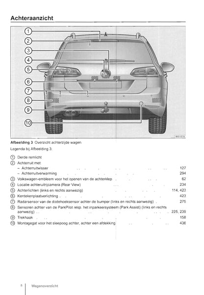 2013-2017 Volkswagen Golf Manuel du propriétaire | Néerlandais