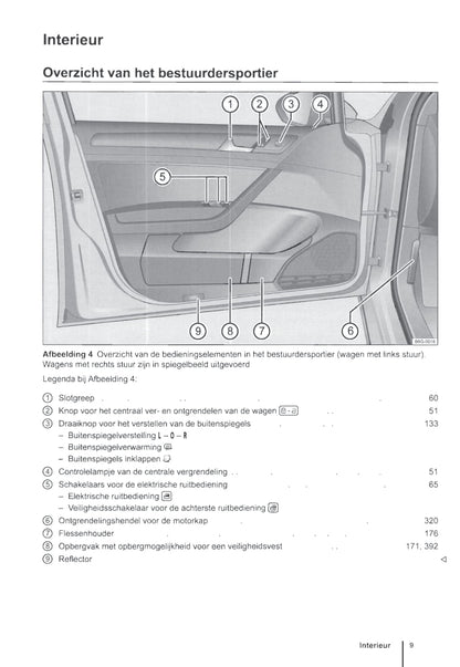 2013-2017 Volkswagen Golf Gebruikershandleiding | Nederlands