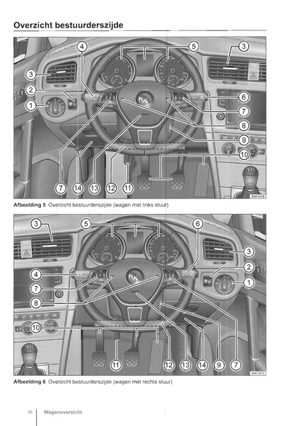 2013-2017 Volkswagen Golf Gebruikershandleiding | Nederlands