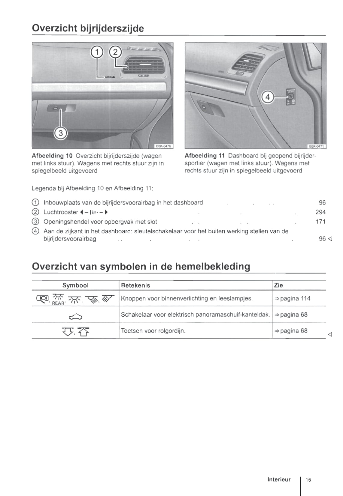 2013-2017 Volkswagen Golf Manuel du propriétaire | Néerlandais