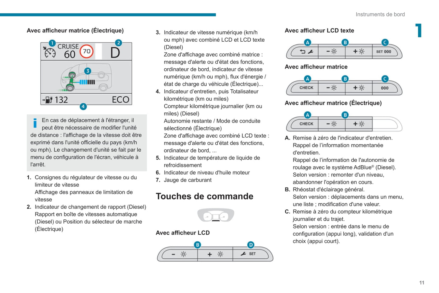 2020-2021 Peugeot Expert/Traveller Owner's Manual | French