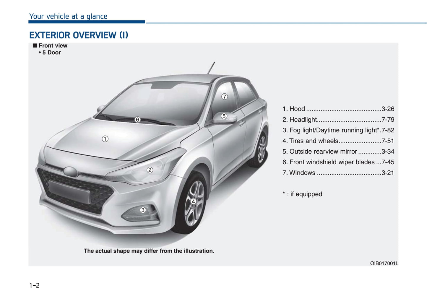 2020-2021 Hyundai i20 Owner's Manual | English