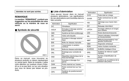 2013-2014 Subaru Forester Owner's Manual | French