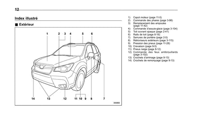 2013-2017 Subaru Forester Manuel du propriétaire | Français