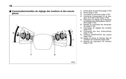 2013-2017 Subaru Forester Manuel du propriétaire | Français