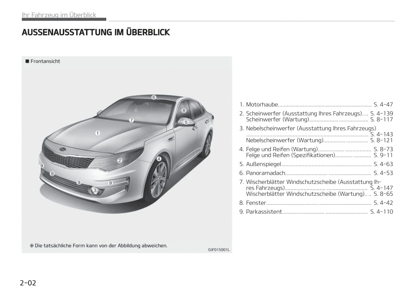 2017-2018 Kia Optima Gebruikershandleiding | Duits