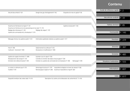 2015-2016 Honda HR-V Owner's Manual | French