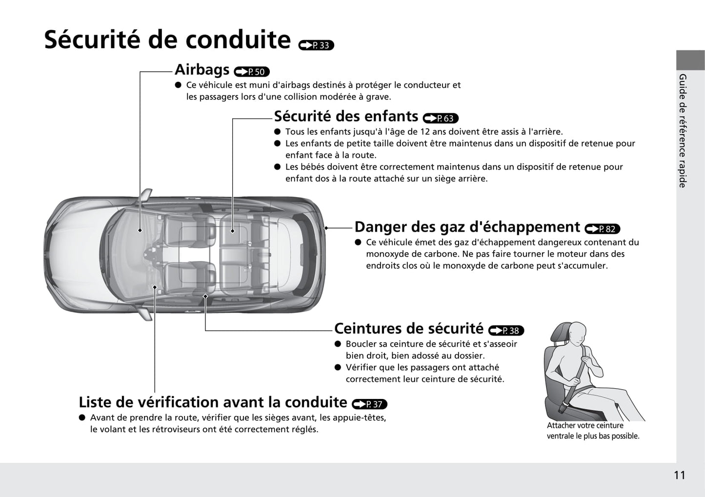 2015-2018 Honda HR-V Manuel du propriétaire | Français