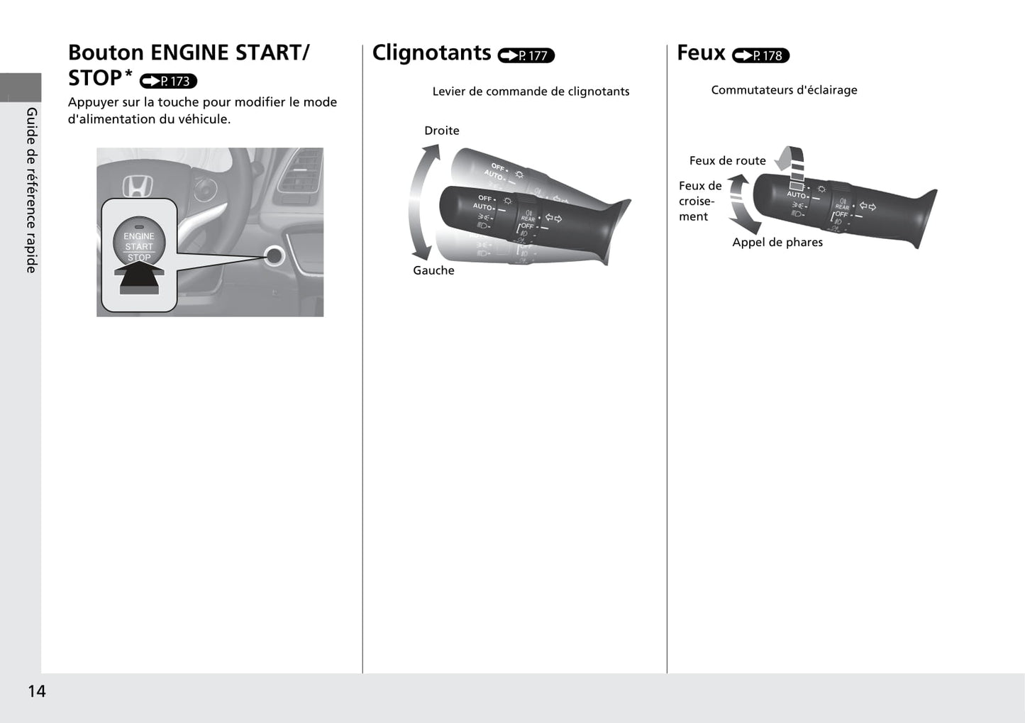 2015-2016 Honda HR-V Owner's Manual | French