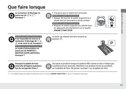 2015-2018 Honda HR-V Manuel du propriétaire | Français