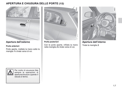 2019-2020 Renault Twingo Gebruikershandleiding | Italiaans