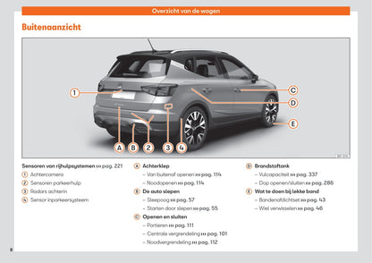 2021-2023 Seat Arona Owner's Manual | Dutch