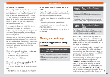 2021-2023 Seat Arona Owner's Manual | Dutch