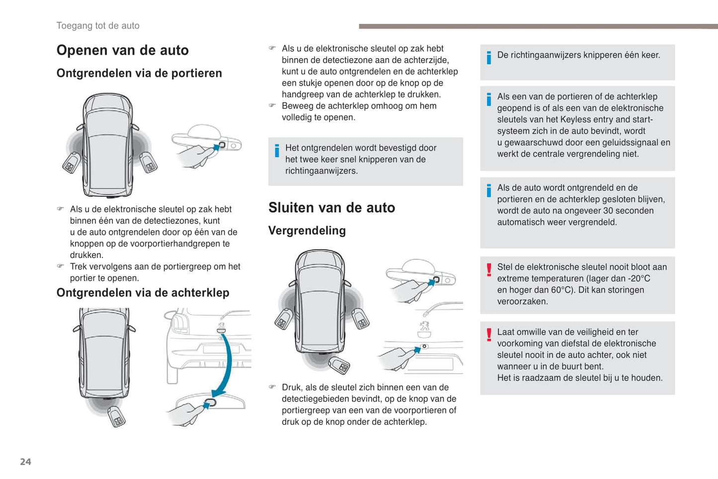 2018-2022 Peugeot 108 Gebruikershandleiding | Nederlands