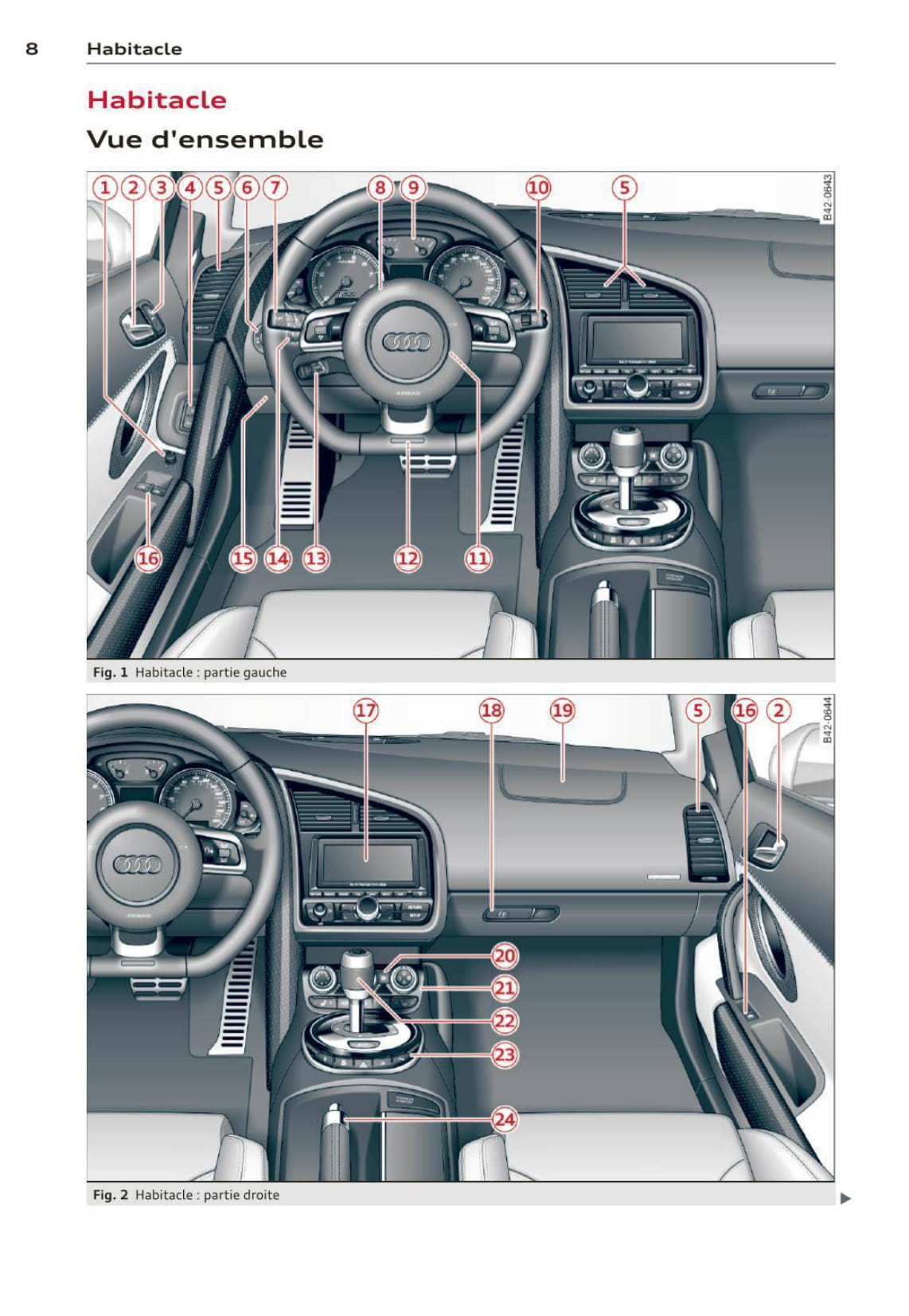 2012-2015 Audi R8 Manuel du propriétaire | Français