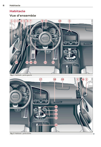 2012-2015 Audi R8 Gebruikershandleiding | Frans