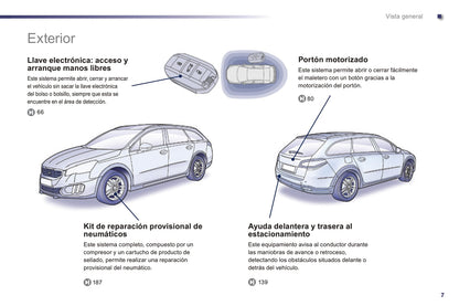 2014-2016 Peugeot 508 RXH Gebruikershandleiding | Spaans