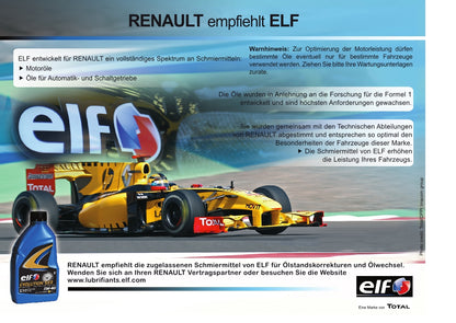 2012-2013 Renault Wind Gebruikershandleiding | Duits