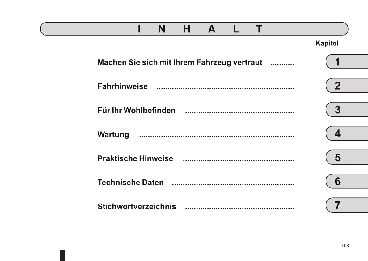 2012-2013 Renault Wind Owner's Manual | German