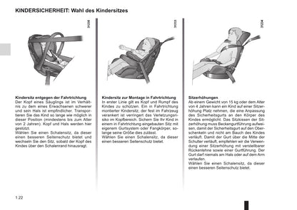 2012-2013 Renault Wind Owner's Manual | German