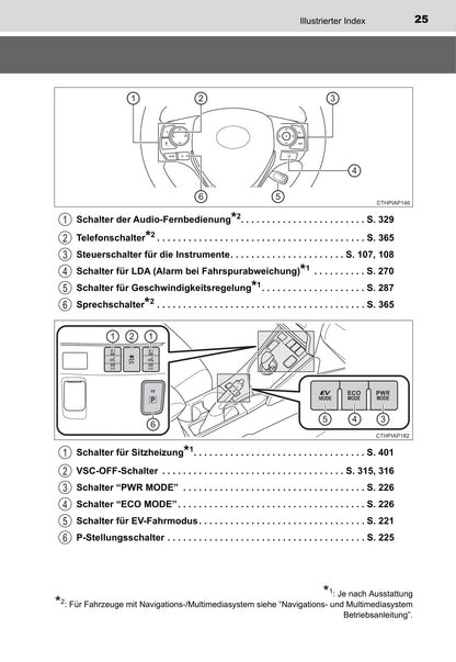 2016-2017 Toyota Hybrid Auris Owner's Manual | German